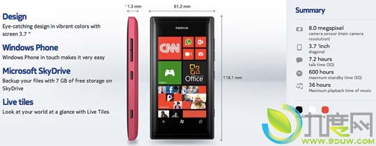 诺基亚又发低端WP智能手机Lumia 505