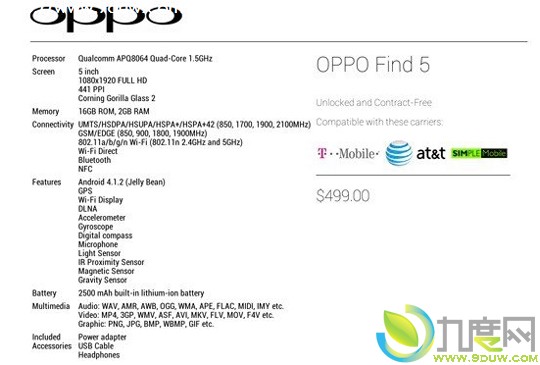 OPPO四核1080P全高清手机find 5下周美国开售 售价499美元