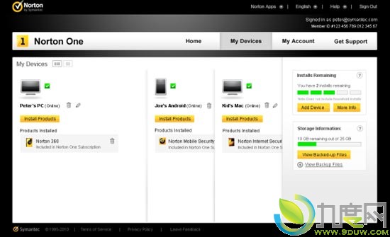 赛门铁克发布Windows/Mac/Android一站式安全防护服务Norton One