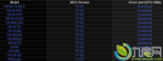 刷新华擎H61主板BIOS 可以实现Rapid Start(快速启动)、Smart Connect(智能连接)