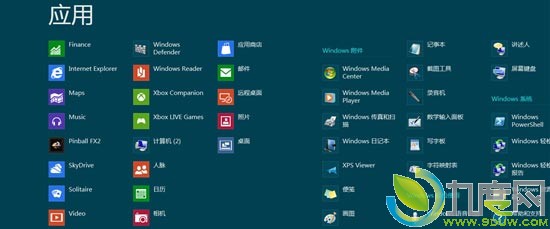Windows 8消费者预览版简体中文安装过程