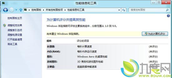 Windows 8消费者预览版简体中文安装过程