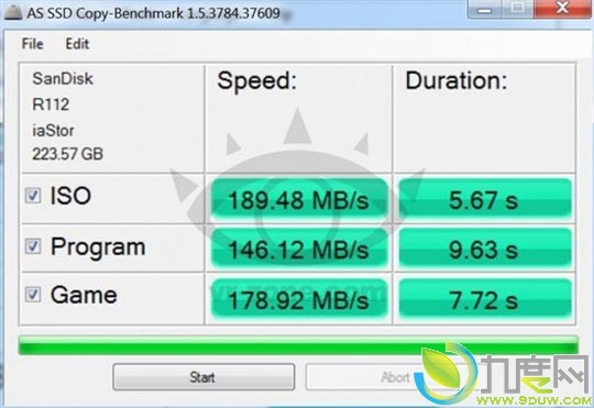 评测:SanDisk(闪迪)首款SATA 6.0Gbps Extreme 240GB固态硬盘