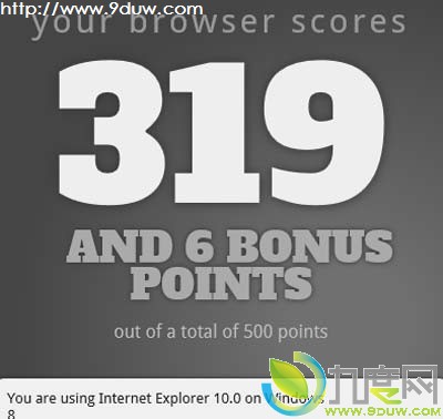 最新版IE10的HTML5基准测试取得319分