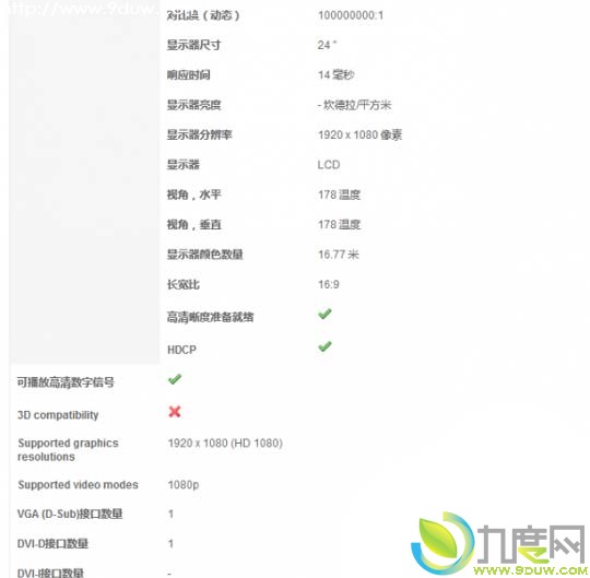 Acer发售新款24英寸IPS显示器Acer B243PWL