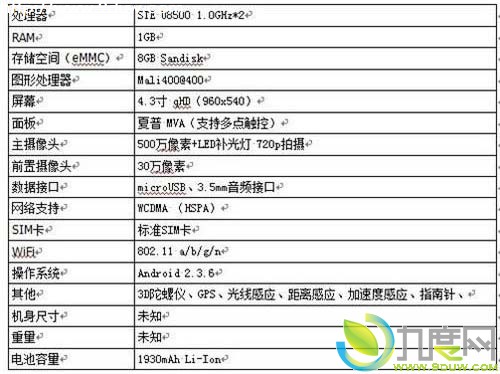 盛大手机于6月6日正式发布 售1199元