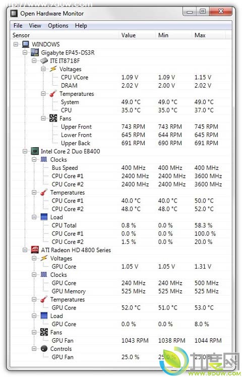 开源免费硬件监控工具Open Hardware Monitor　0.4 Beta