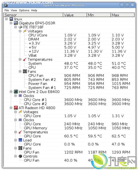 开源免费硬件监控工具Open Hardware Monitor　0.4 Beta
