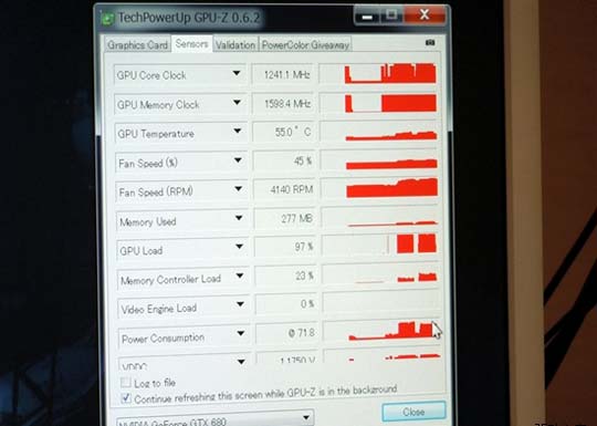 技嘉展示五风扇的GeForce GTX 680““GV-N680SO-2GD””