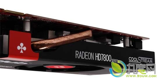 Club 3D发布六屏输出新卡“Radeon HD 7870 Eyefinity 6” 具备六个miniDP 1.2接口