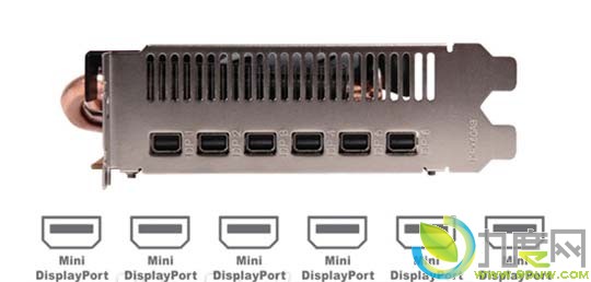 Club 3D发布六屏输出新卡“Radeon HD 7870 Eyefinity 6” 具备六个miniDP 1.2接口