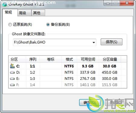 雨林木风OneKey Ghost Y7.2.1.625版：识别动态磁盘支持GPT