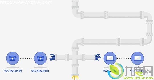 互联网协议IPv6今天正式上线