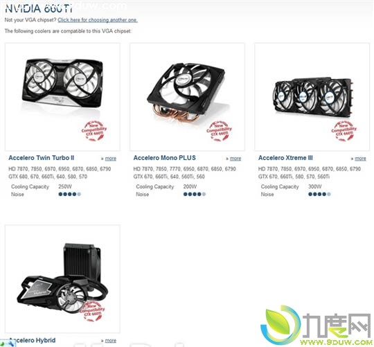 Arctic Cooling推出四款GTX 660 Ti显卡散热器