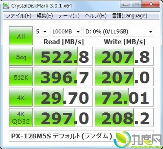 浦科特M5系列SSD固态硬盘上市