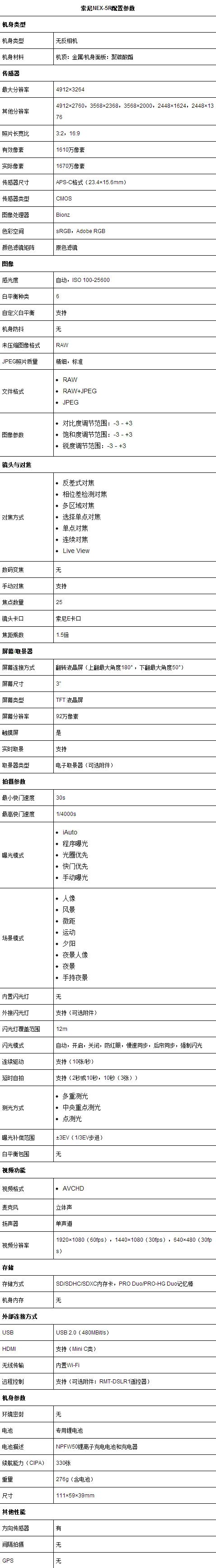 索尼发布自家首款Wi-Fi微单相机NEX-5R