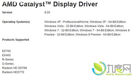 AMD发布嵌入式显卡驱动9.0版 支持Windows 8系统