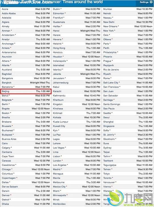 iOS6正式版于20日开放下载：支持3GS及以上版本并且siri可以说中文
