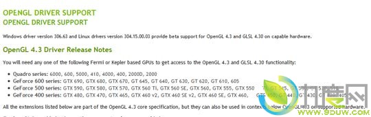 NVIDIA开发者显卡驱动306.63版发布 支持OpenGL 4.3