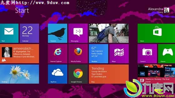 微软Win8普及速度比Vista还糟糕