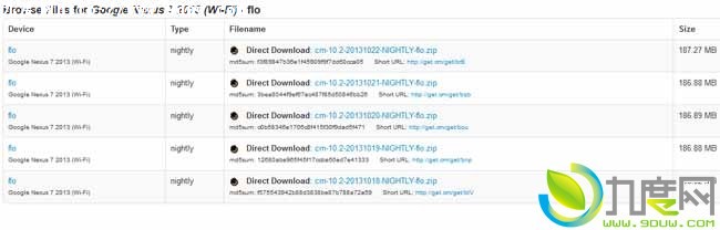 新版LTE Nexus 7/LG G2迎来最新CM ROM