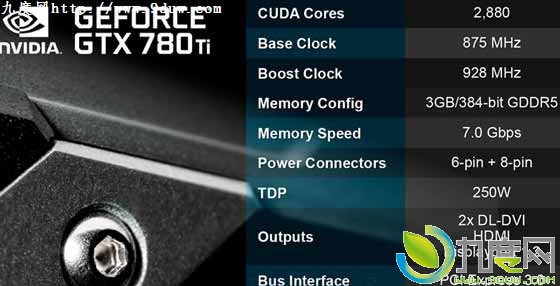 NVIDIA正式发布GTX 780 Ti显卡