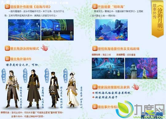 《古剑奇谭2》重大更新：新剧情和角色形象