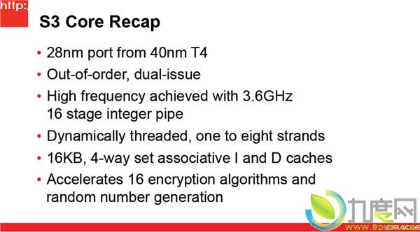 Oracle,甲骨文,SPARCT5,SPARCM5,微处理器,全球最快处理器