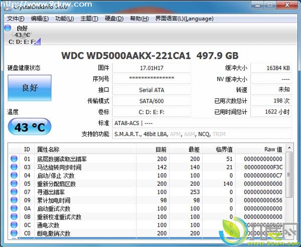 硬盘健康监测软件CrystalDiskInfo V5.6.0版发布,硬盘监测,硬盘健康监测软件,CrystalDiskInfo