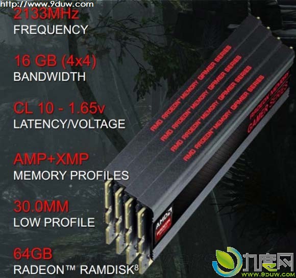 AMD发布Radeon RG2133 Gamer serise内存：附AMD自家Radeon RAMDisk 64GB软件