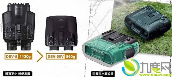 索尼推出便携式高清3D数码摄录望远镜