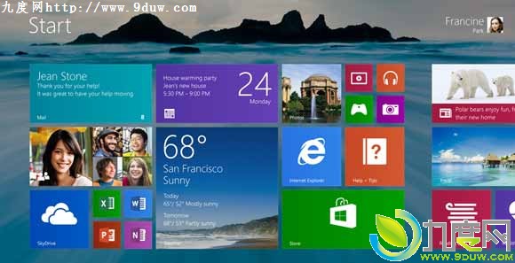 Windows 8.1¹б