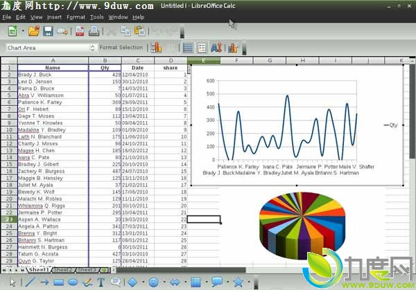 LibreOffice开源办公套件：支持AMD GPU/APU加速