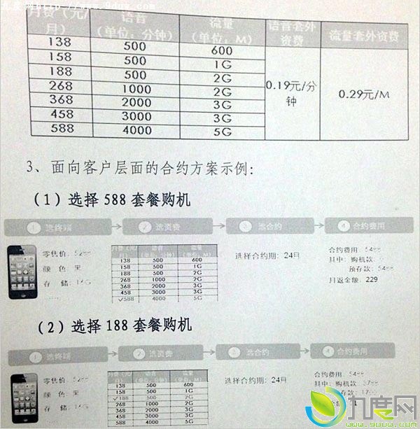 中国移动公布iPhone 5c/5s具体销售计划：裸机5288元起