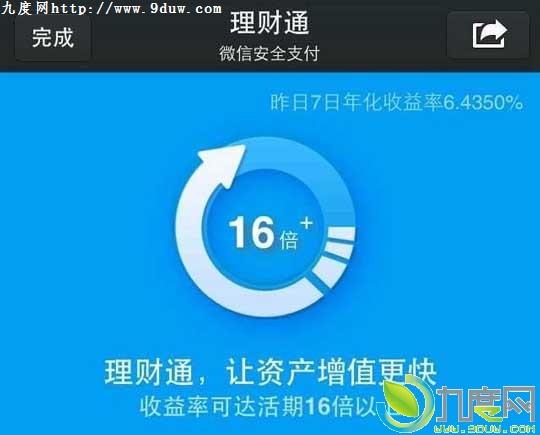 微信理财通今日上线！7日年化收益7.394%
