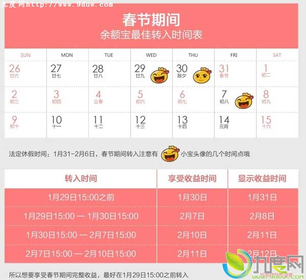 余额宝春节期间暂停5万元以上提现