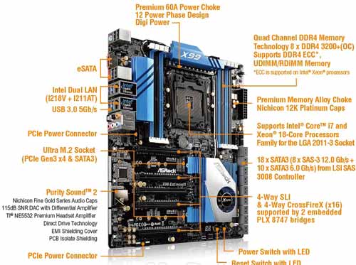 华擎发布高达18个SATA3接口两个M.2 X99主板“X99 Extreme11”