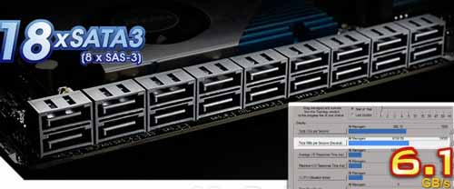 华擎发布高达18个SATA3接口两个M.2 X99主板“X99 Extreme11”