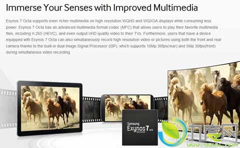 三星发布新彪悍八核处理器Exynos 7 Octa：性能提升57%