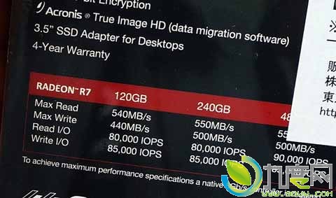 5A平台达成：AMD固态硬盘上市