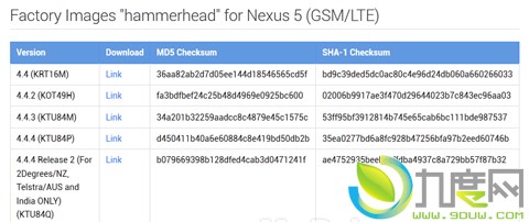 Android 5.0 Nexus系列原厂镜像(底包)和驱动程序发布