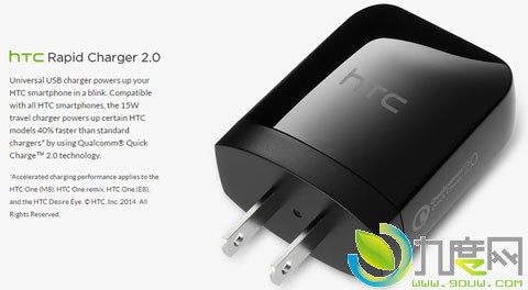 充电速度提升40%！HTC Rapid Charger 2.0（快速充电器2.0）发布 
