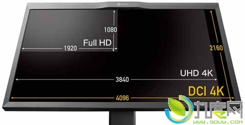 2万8！艺卓发布31英寸旗舰级4K显示器ColorEdge CG318-4K