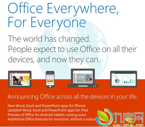 微软宣布:移动版Office套件全面免费