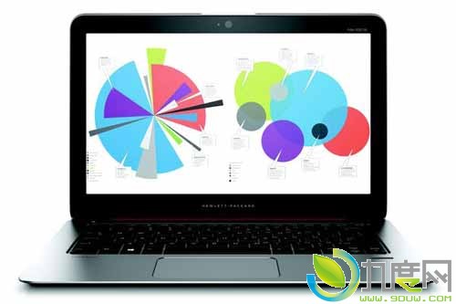 轻薄超MacBook Air！惠普发布轻薄商务笔记本EliteBook Folio 1020