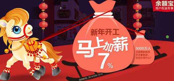 支付宝推出“元宵理财”：期限1年/收益7% 且承诺保本保底
