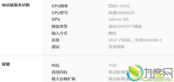 配置大升级：红米手机1S电信版发布 仍卖799元