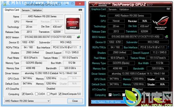 专为麦克斯韦而生！显卡识别工具GPU-Z 0.7.7版发布