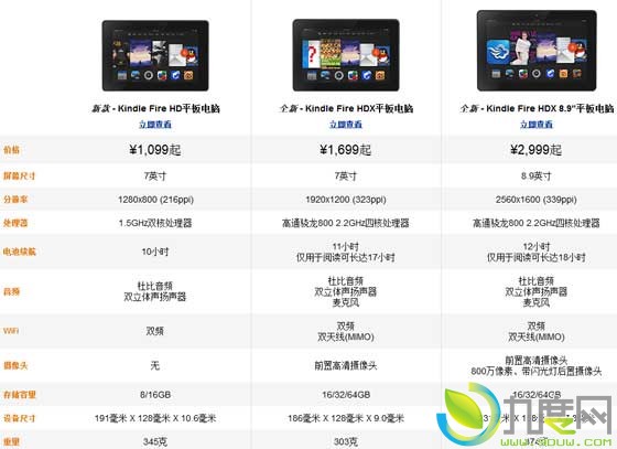 亚马逊最新三款平板电脑国行开卖，Kindle fire HD,Kindle Fire HDX,Kindle fire HDX 8.9
