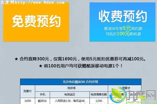 首款电信双卡双待4G手机“酷派S6”开订：1690元
